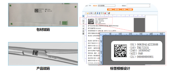 UDI碼印制使用示意圖
