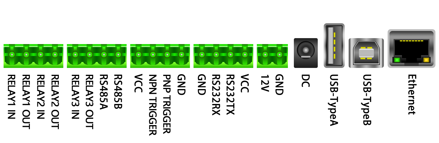 hubbox接口圖.png