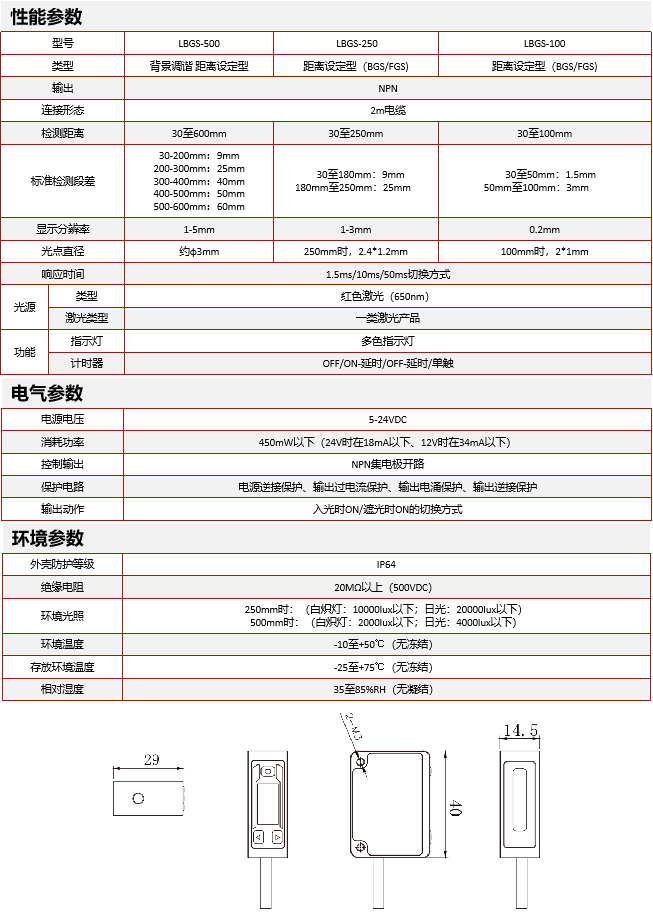 工業掃碼讀碼器
