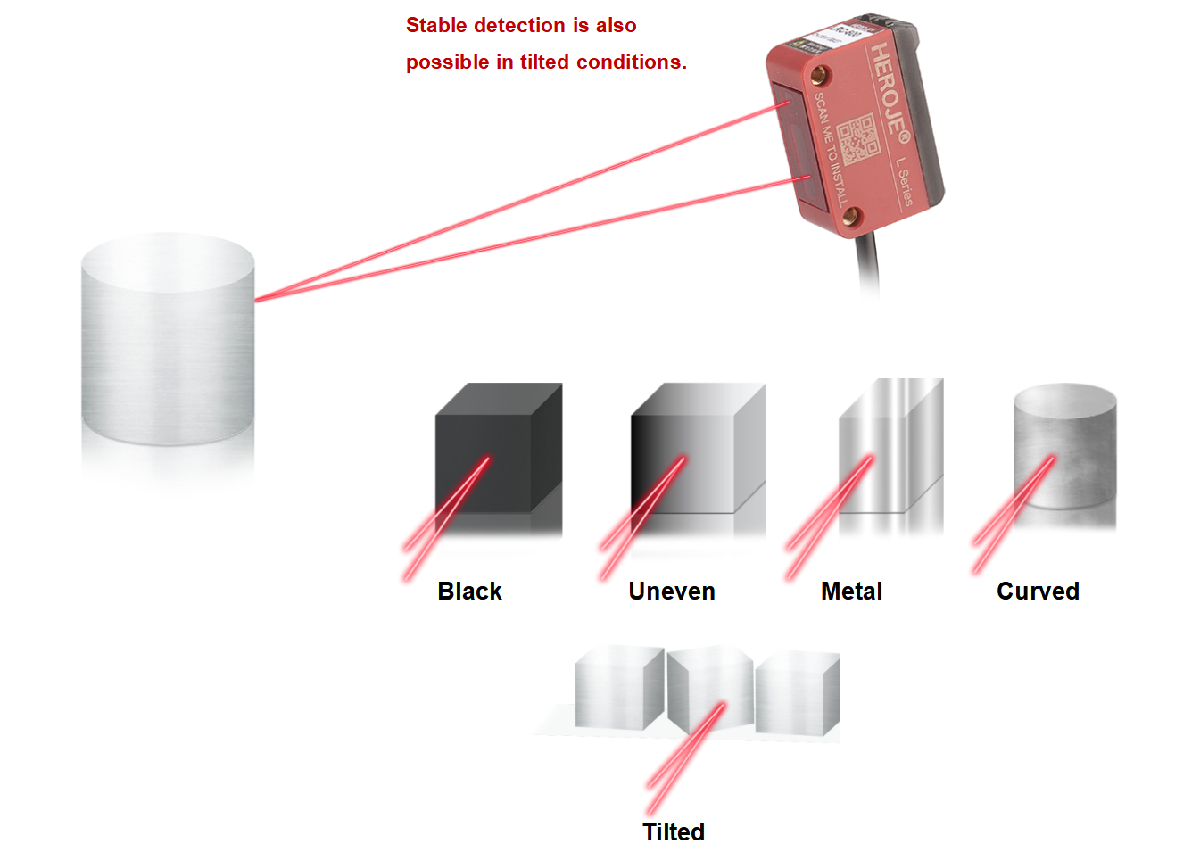 Fixed mount barcode scanner