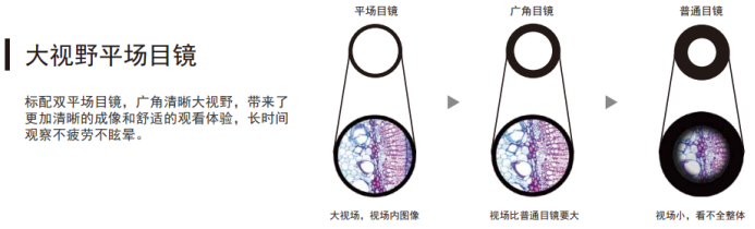 工業掃碼讀碼器