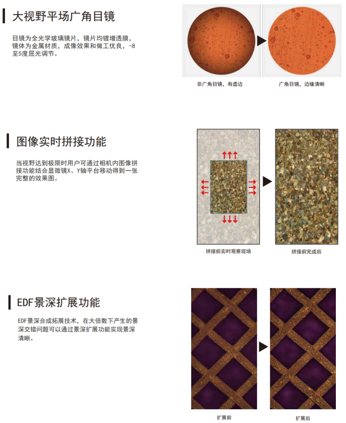 工業掃碼讀碼器